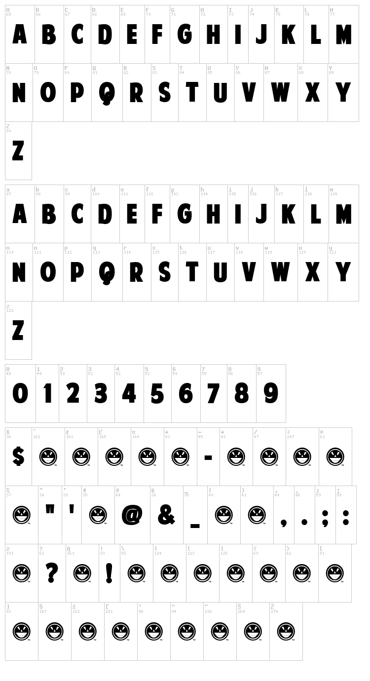 American Purpose font map